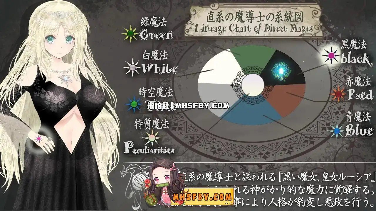 魔法师露娜 中文界面 场景图 5
